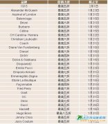 ϰُ(gu)﹝(ji)_(ki)ĻVSϰݶЩۿƷ