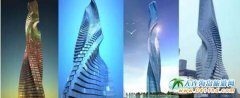 ϰD(zhun)ĦǡDynamic TowerӋ(j)2020ǰ